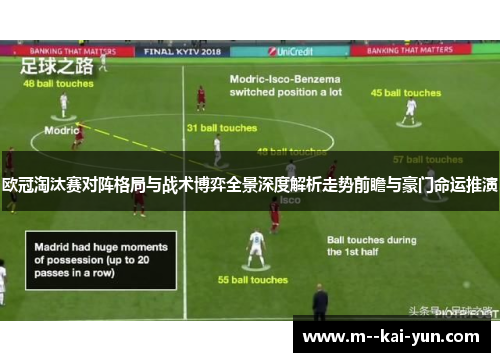 欧冠淘汰赛对阵格局与战术博弈全景深度解析走势前瞻与豪门命运推演