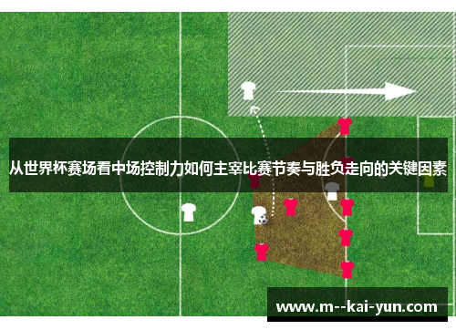 从世界杯赛场看中场控制力如何主宰比赛节奏与胜负走向的关键因素