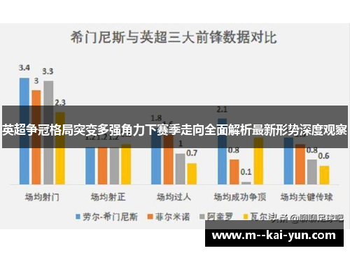 英超争冠格局突变多强角力下赛季走向全面解析最新形势深度观察
